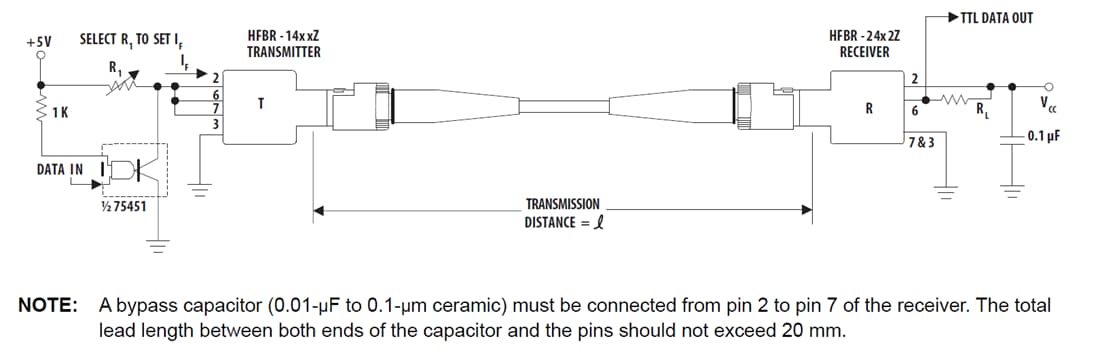 Application Circuit Diagram - Broadcom HFBR-14xxZ & HFBR-24xxZ 820nm Mini Link Series